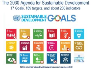 sdgs